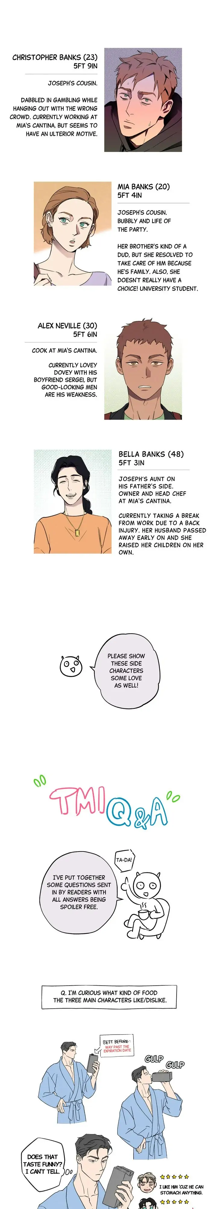 Wet Sand - Chapter 18.5 Page 5