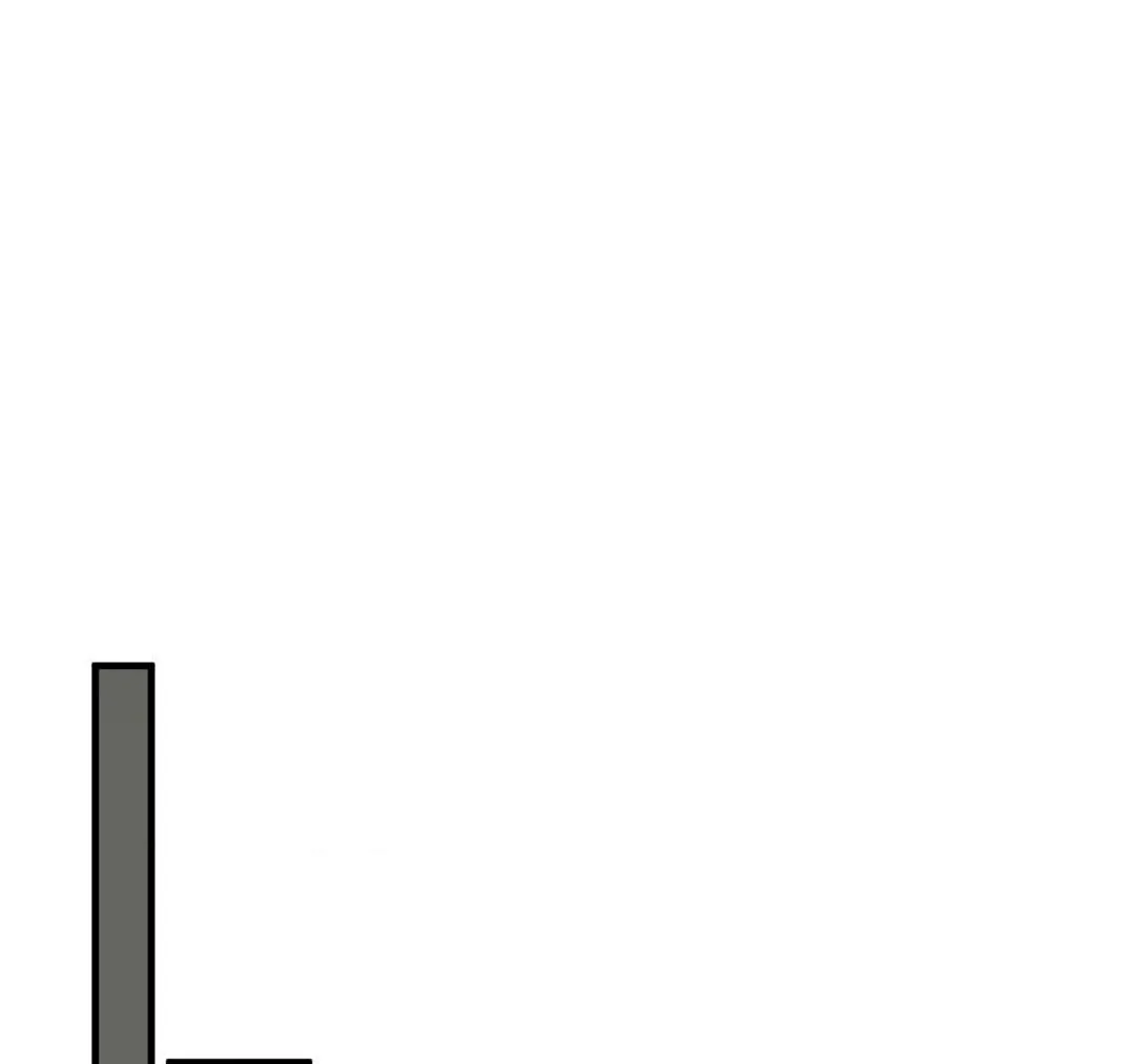 Lost - Chapter 7 Page 1