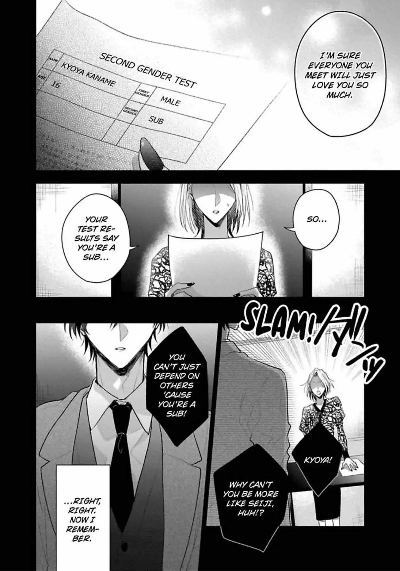 Sabsama Shitsukeno Jikandesu - Chapter 9 Page 7