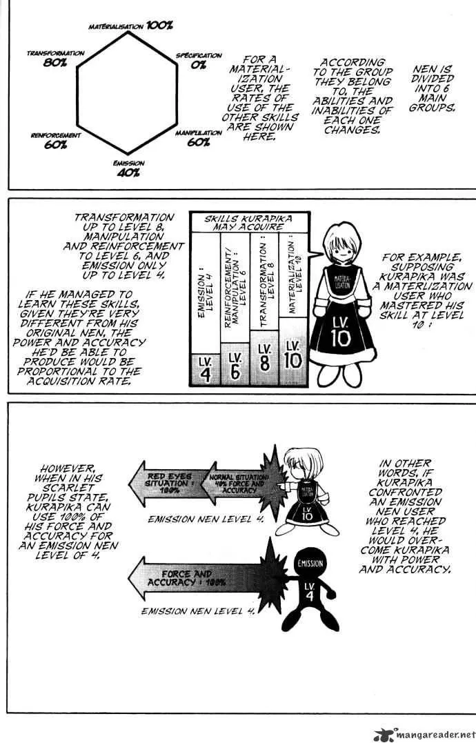 Hunter X Hunter - Chapter 108 Page 6