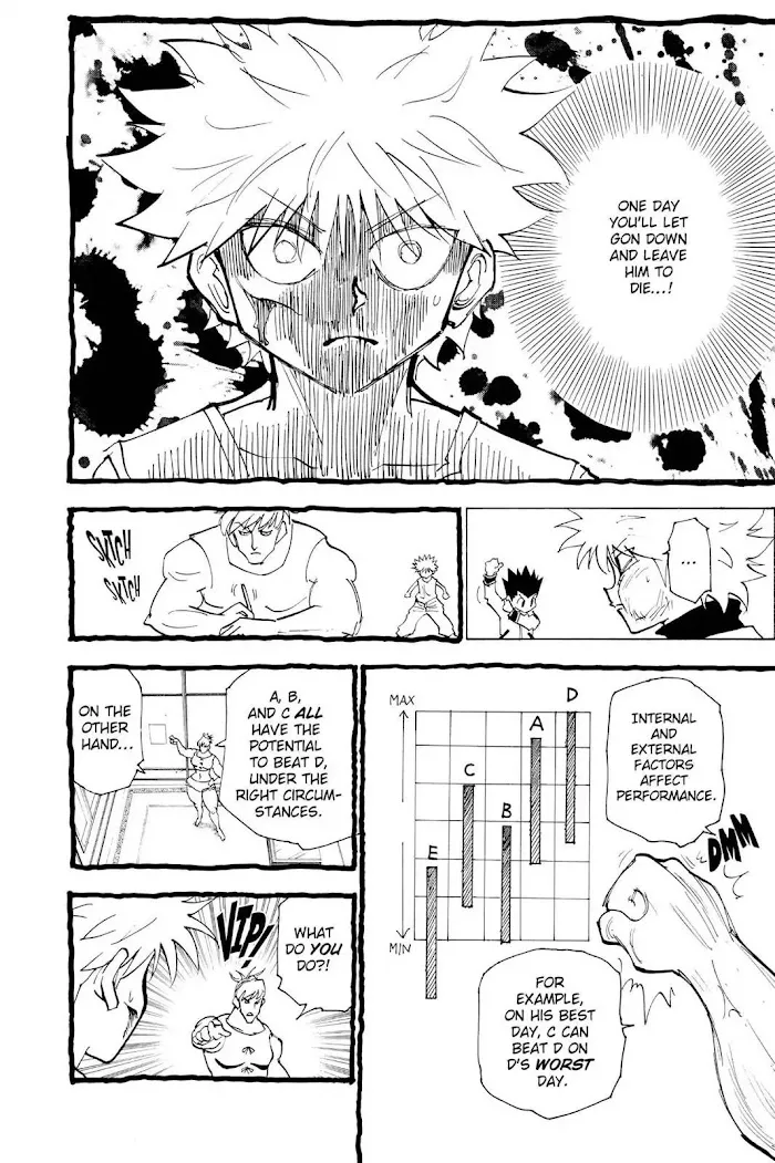 Hunter X Hunter - Chapter 210 Page 4