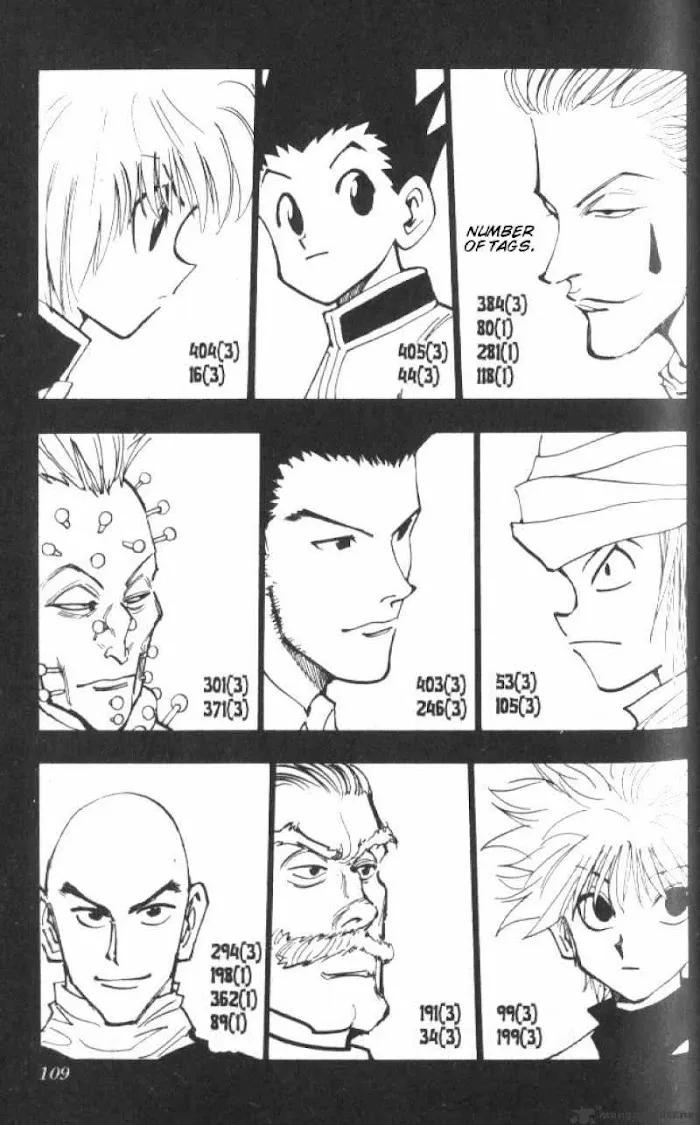 Hunter X Hunter - Chapter 32 Page 4