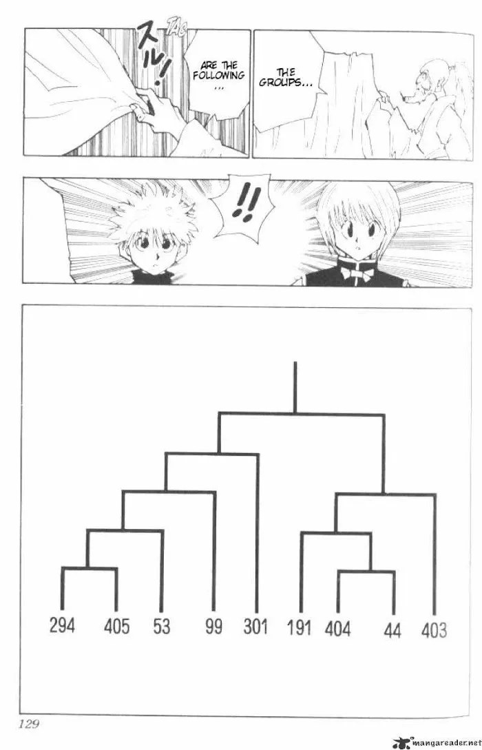 Hunter X Hunter - Chapter 33 Page 4