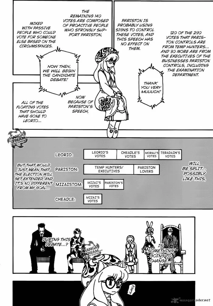 Hunter X Hunter - Chapter 333 Page 4