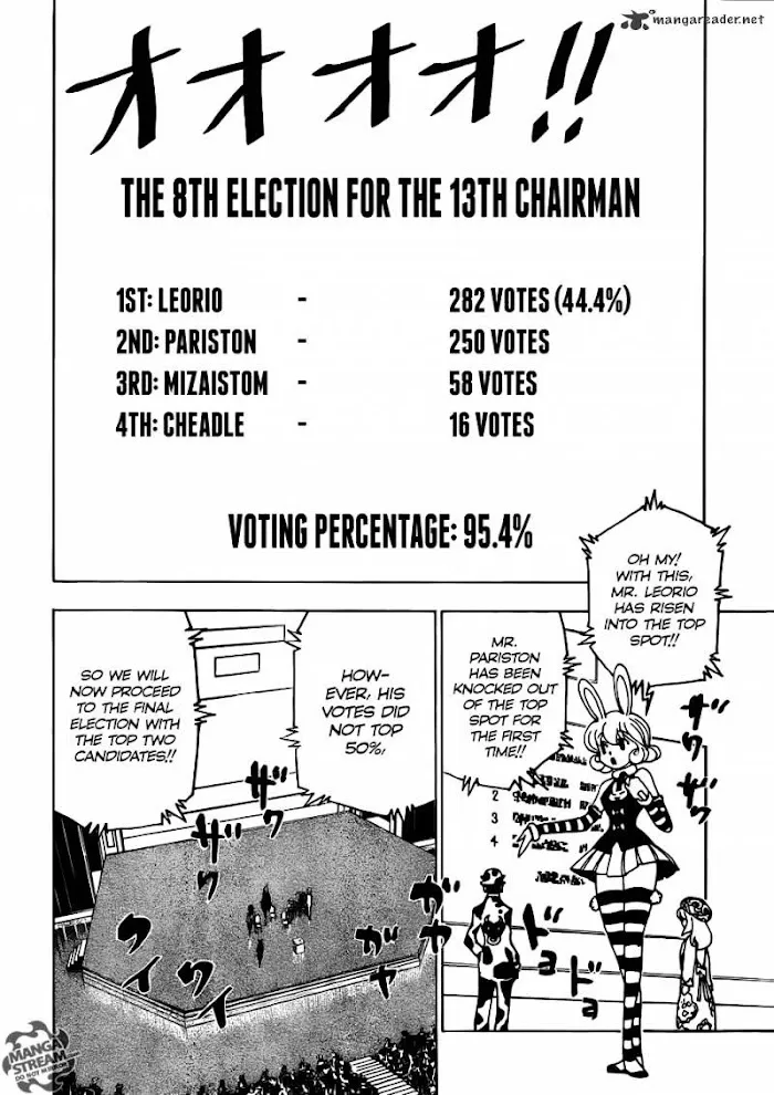 Hunter X Hunter - Chapter 333 Page 15