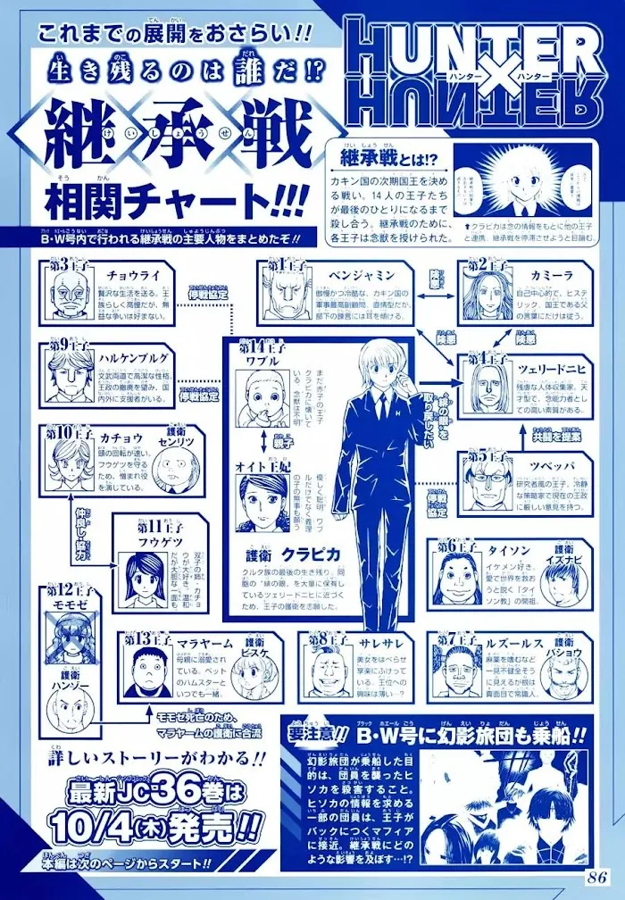 Hunter X Hunter - Chapter 381 Page 3