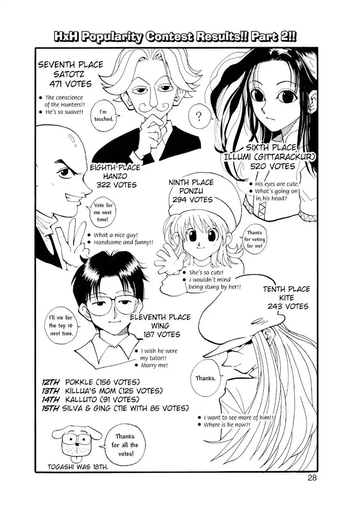 Hunter X Hunter - Chapter 56 Page 2