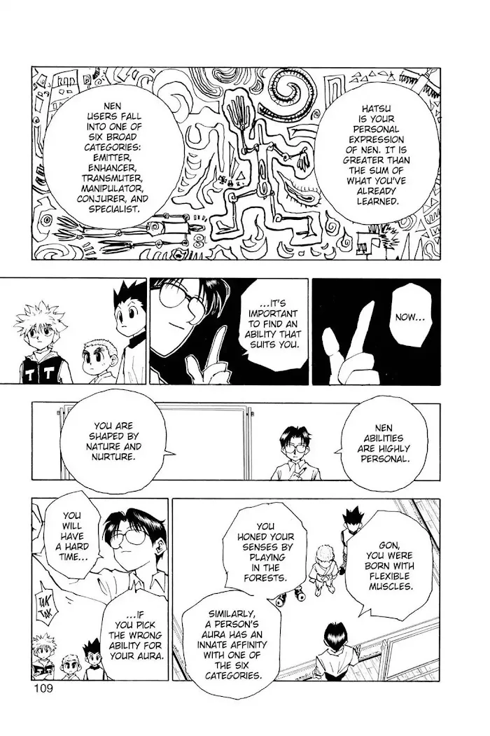 Hunter X Hunter - Chapter 60 Page 3