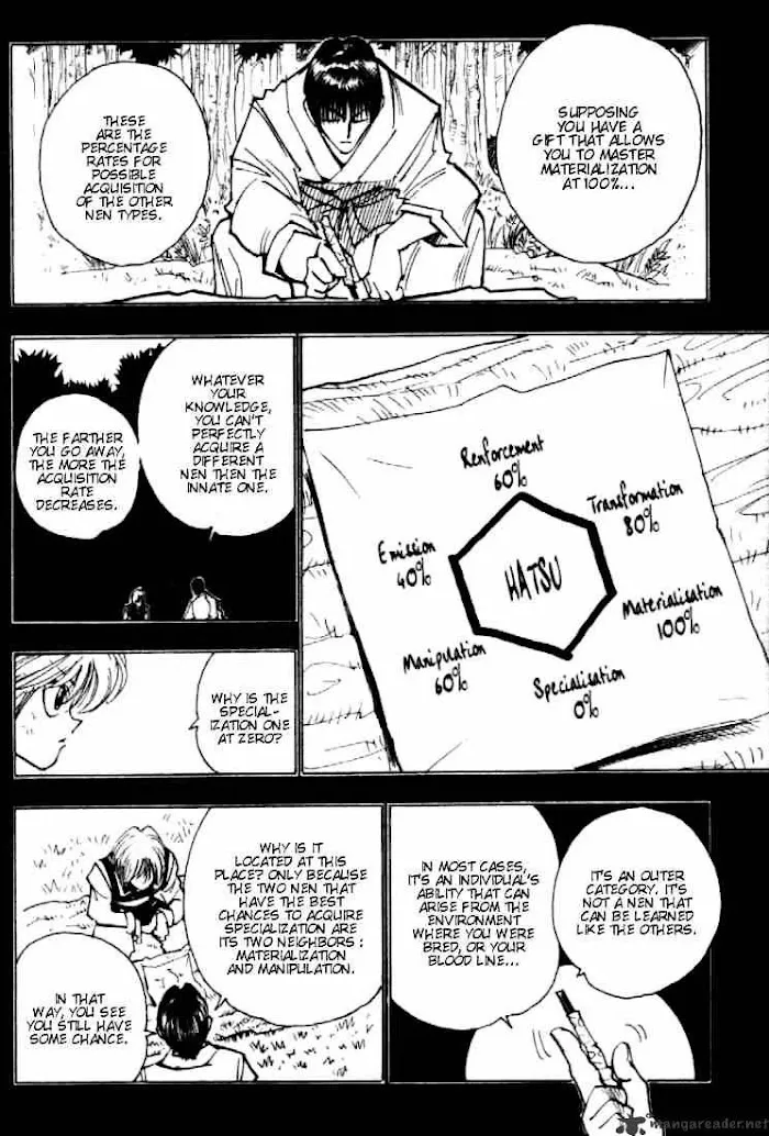 Hunter X Hunter - Chapter 83 Page 4