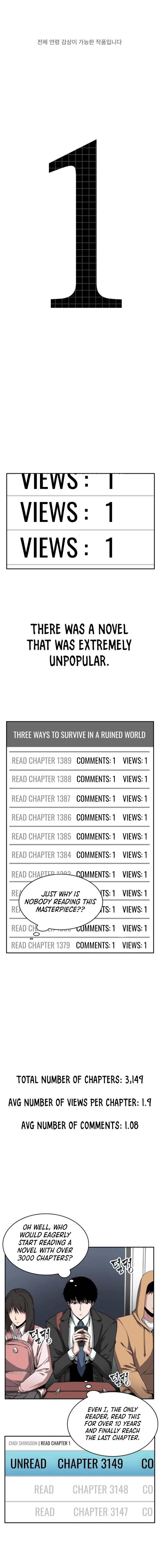 Omniscient Reader’s Viewpoint - Chapter 0 Page 2