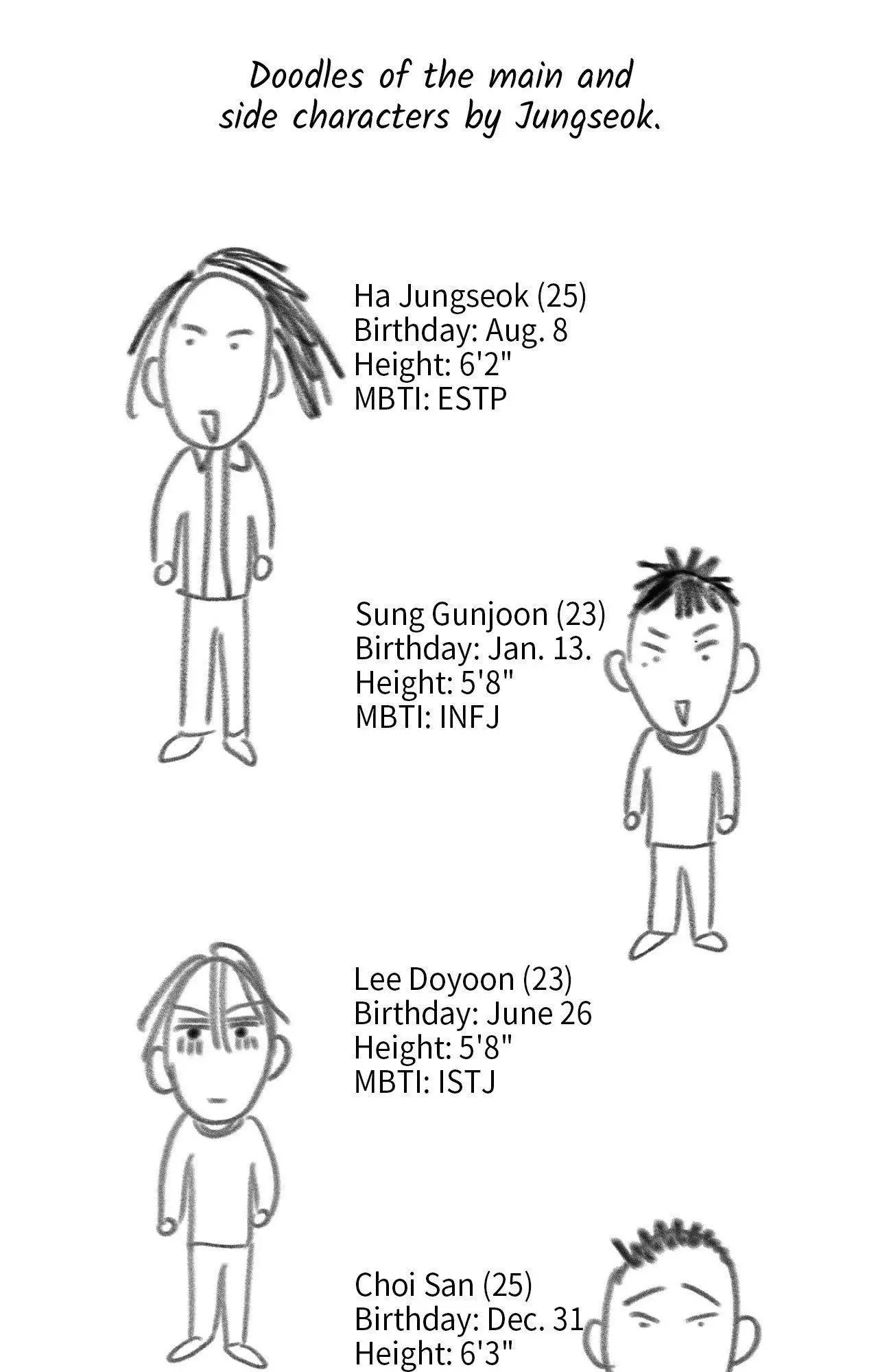 1 to 10 - Chapter 23.5 Page 29