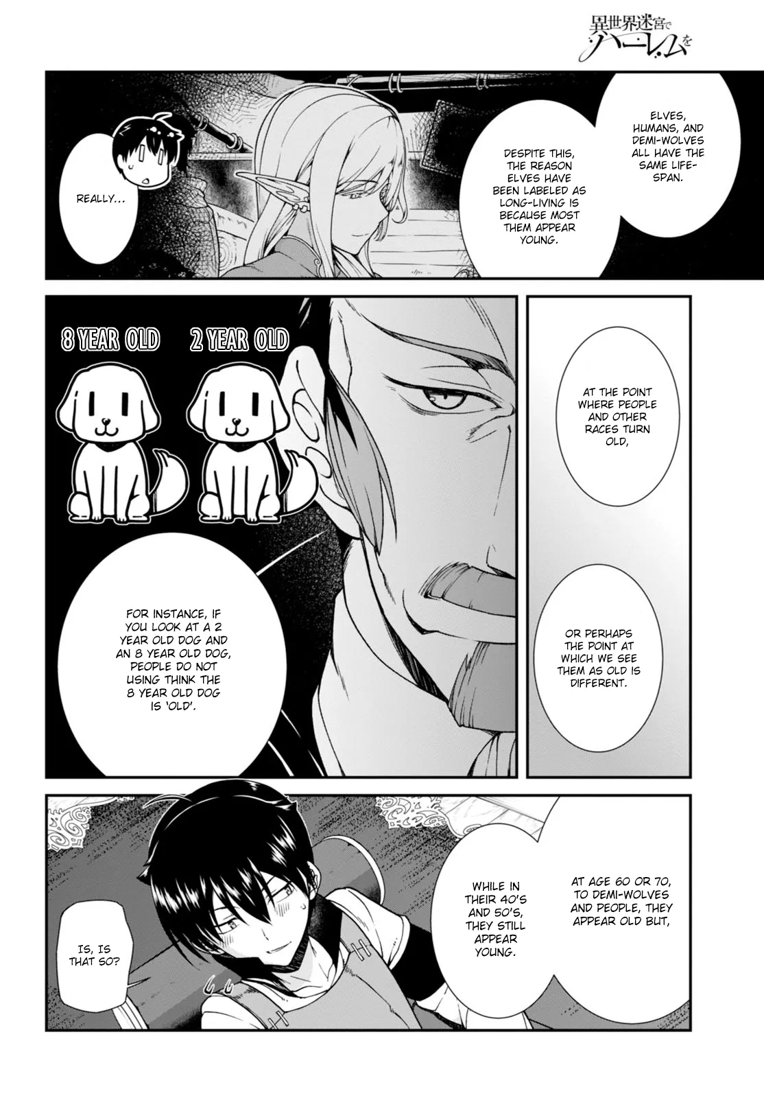 Isekai Meikyuu de Harem wo - Chapter 3.2 Page 11