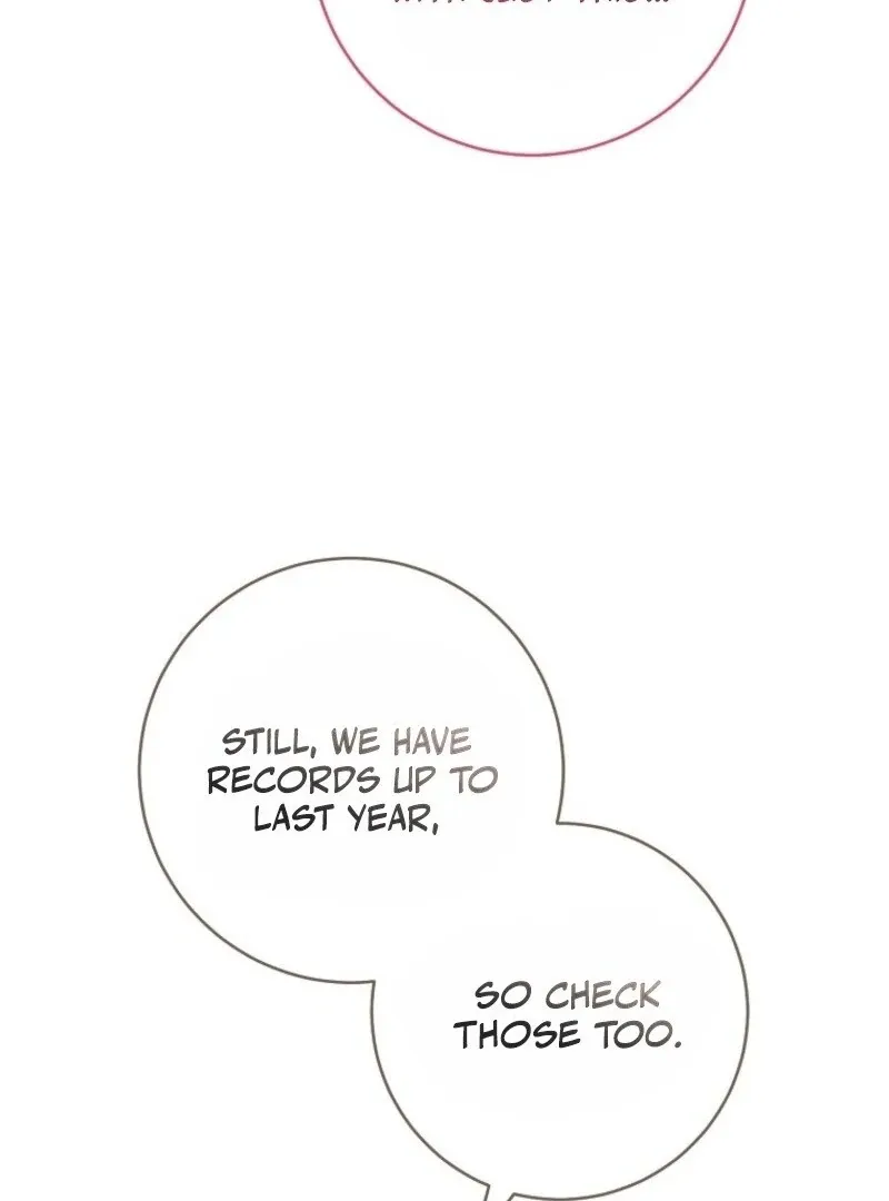 Royal Shop Of Young Lady - Chapter 177 Page 68