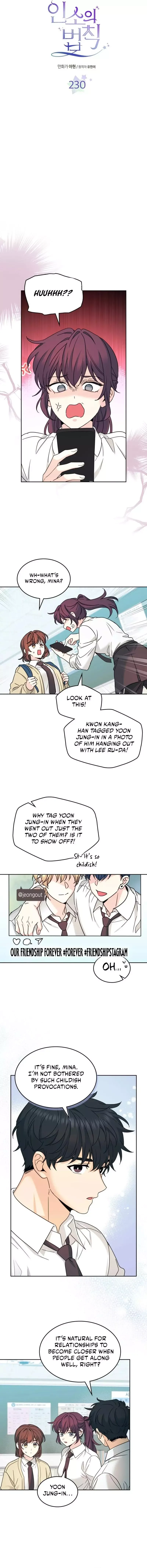 Inso’s Law - Chapter 230 Page 2