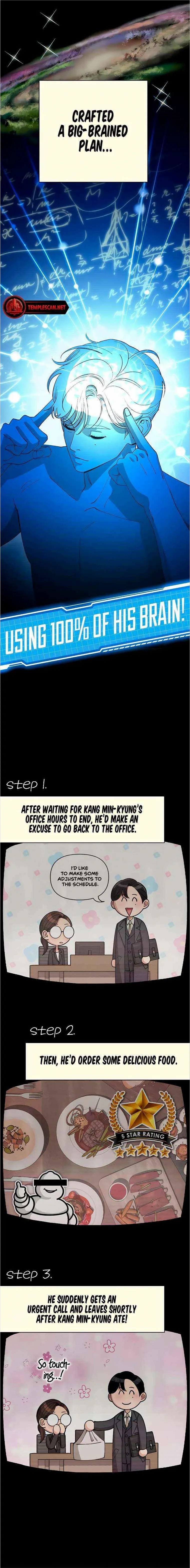 Lee Seob’S Love - Chapter 21 Page 6