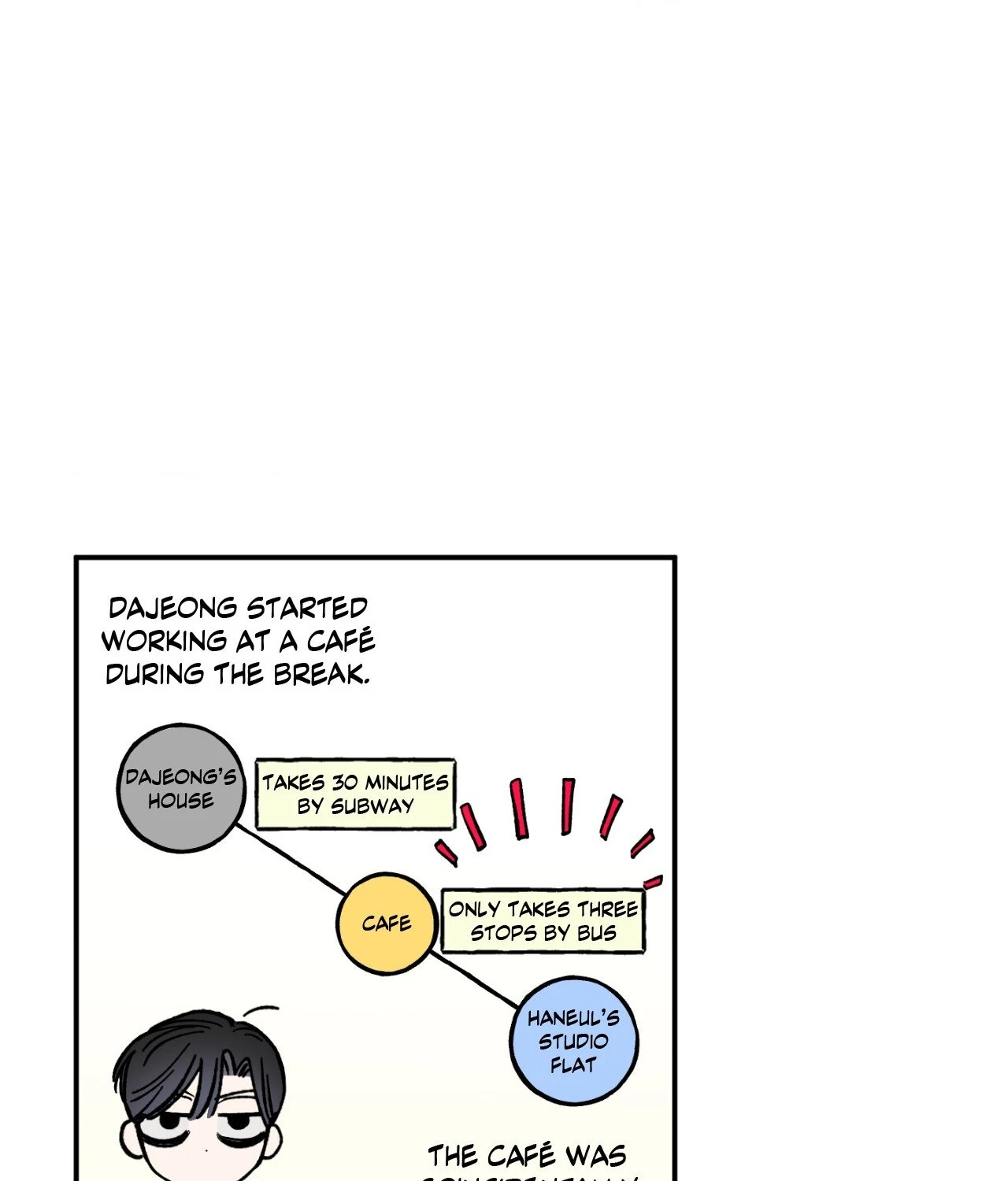 Sweeten the Deal - Chapter 23 Page 11