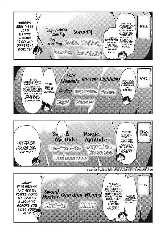 Lonely Attack On A Different World - Chapter 1 Page 14