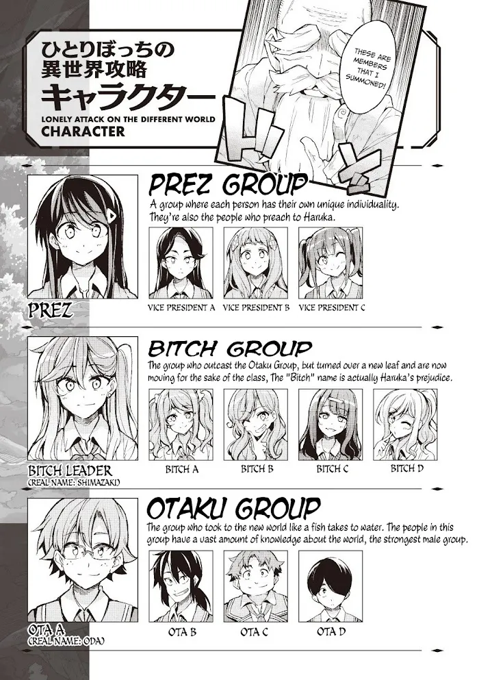 Lonely Attack On A Different World - Chapter 61 Page 2