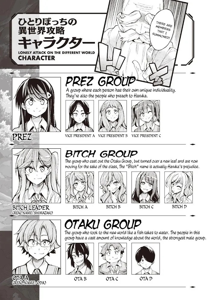 Lonely Attack On A Different World - Chapter 74 Page 2
