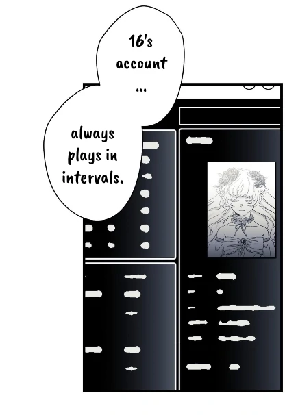 16647 - Chapter 12.15 Page 38