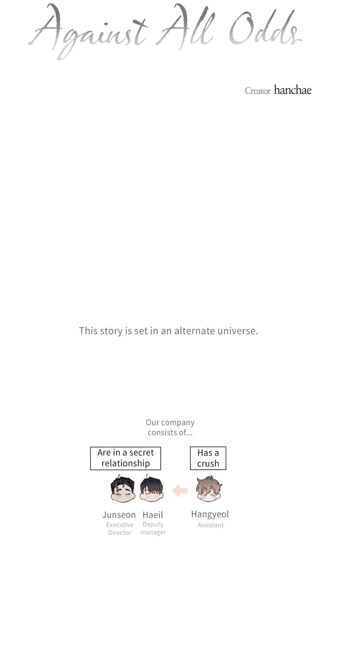 Despite That - Chapter 19.5 Page 2