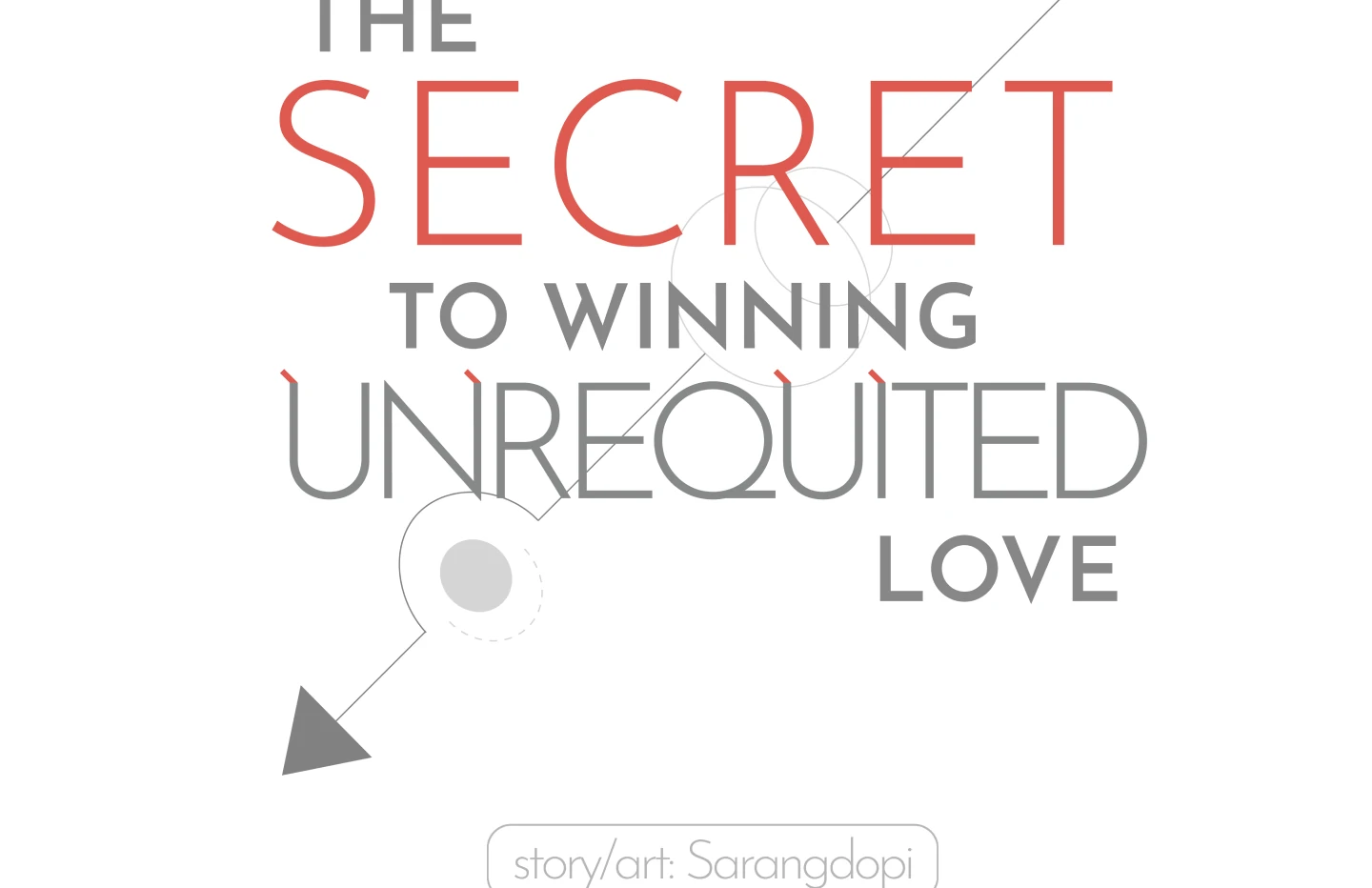 The Secret To Winning Unrequited Love - Chapter 15 Page 27