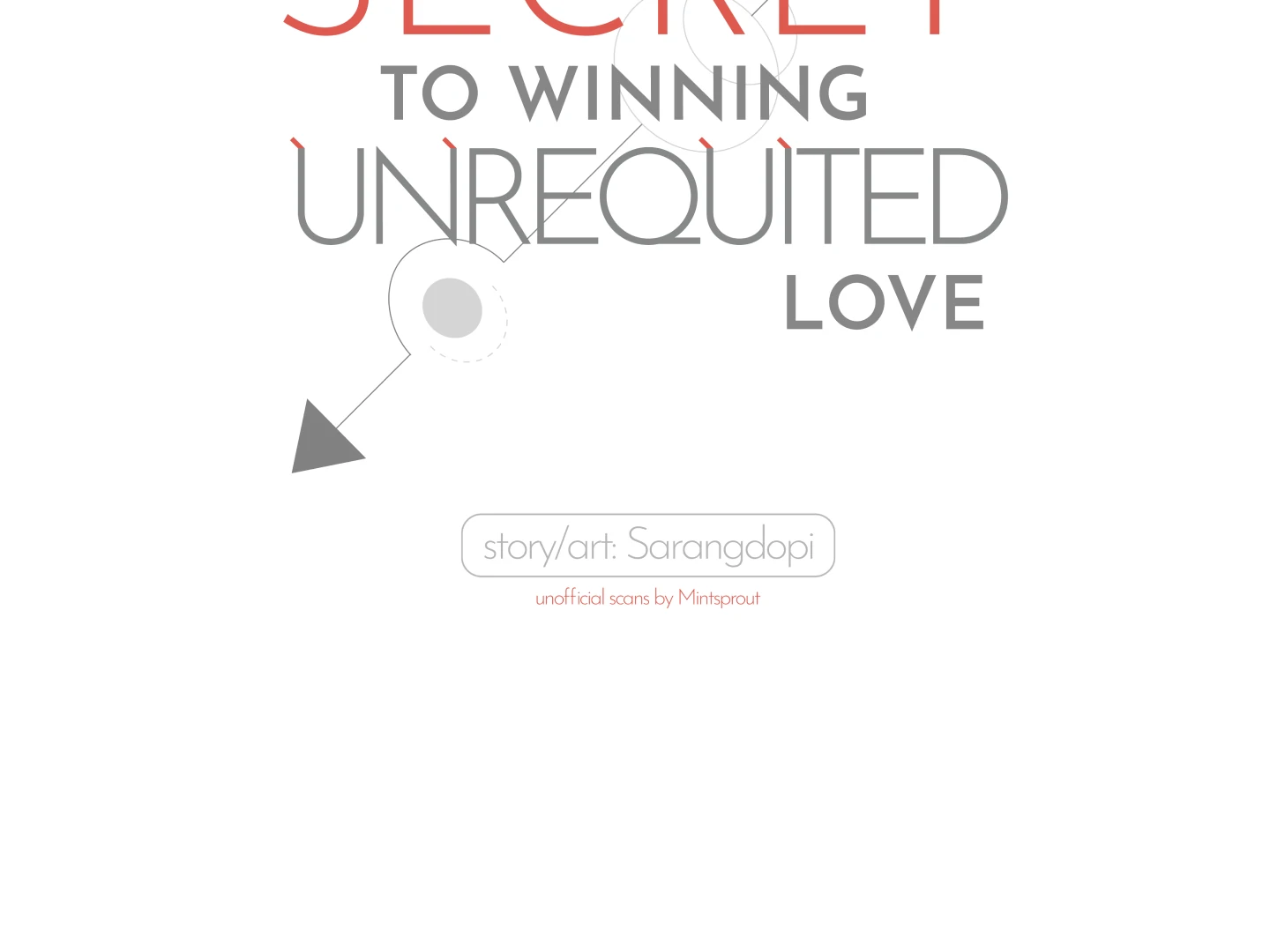 The Secret To Winning Unrequited Love - Chapter 8 Page 65